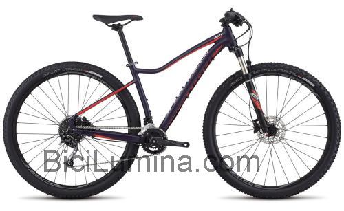 Specialized Jett Comp ficha técnica y opiniones